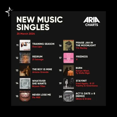 موزیک FRI(END)S با رتبه 17 در تاپ 20 چارت ARIA'S New Musi