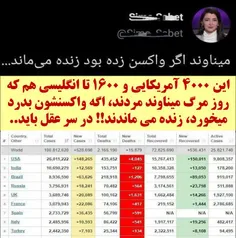 🔺 مرده خورهای ماهواره ای!!👆