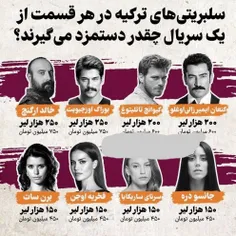 بازیگران ترکیه در هر قسمت از یک سریال چقدر دستمزد میگیرند