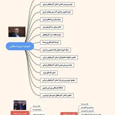 🔺️شهرام دبیری، معاون پارلمانی آقای پزشکیان، به همراه خانو