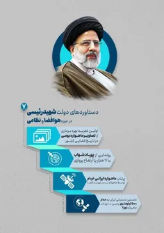 دستاوردهای دولت شهید رئیسی در حوزه هوافضا و نظامی