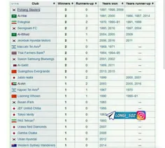 بازی فردا تقابل سومین هاست