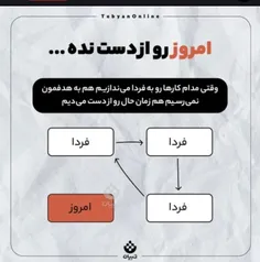 بزرگان گفته اند: «كار امروز را به فردا مينداز كه فردا هم براي خودش امروزي است.»2 کار #امروز رو به فردا نندازیم #فالوکن بک میدم#