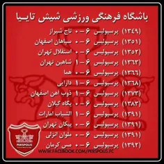 ارتش سرخ 6تایی.....