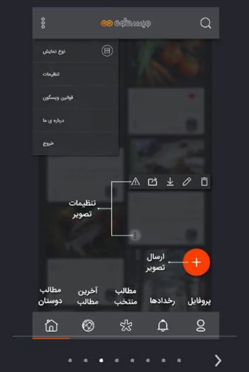 سلام به همراهان همیشگی ویسگون :)