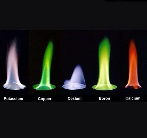 رنگهای مختلف ناشی از سوختن فلزات متفاوت، از راست به ترتیب