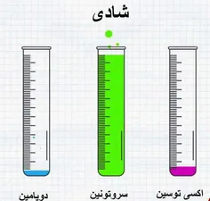 شادی هم خوبه سرتونین رو خیلی بالا میبره و انرژی های مثبت 