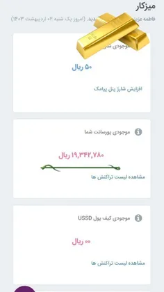 خدایا شکرت به آسانی و به عزت درآمدم هر روز بیشتر و بیشتر 