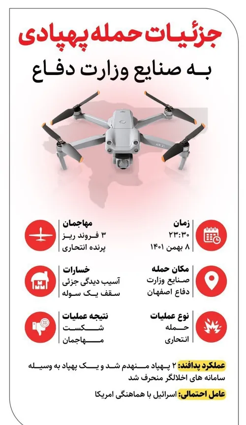 جزئیات حمله پهپادی