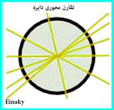 گوناگون einaky 27392925