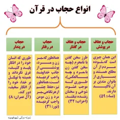 #ای_که_مرا_خوانده_ای_راه_نشانم_بده