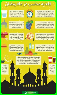 تغذیه مناسب در ماه مبارک رمضان