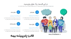 قالب پاورپوینت بیمه دارای 34 اسلاید منحصربفرد است و در رز