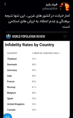 downwithisrael 72460781