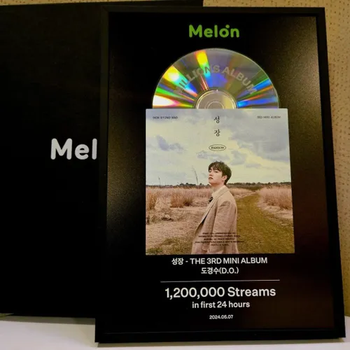 🗞آپدیت توییتر Melon با گواهی میلیونی آلبوم 'Blossom' کیون