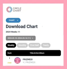 آهنگ "FRI(END)S" وی در جایگاه اول چارت دانلود هفتگی Circl