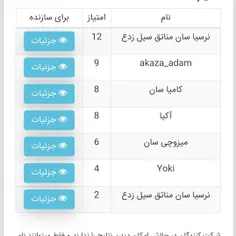 تا الان فقط ادام منو بیشتر مشناسععععع