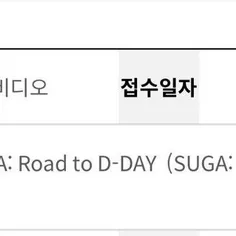 طبق اطلاعات منتشر شده مستند SUGA : Road to D-Day' در حال 