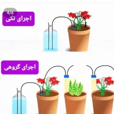 نسب آبخوان هوشمند بدون برق و باطری