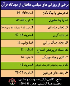 راهنمایی قرآن کتاب خدا برای انتخاب درست...