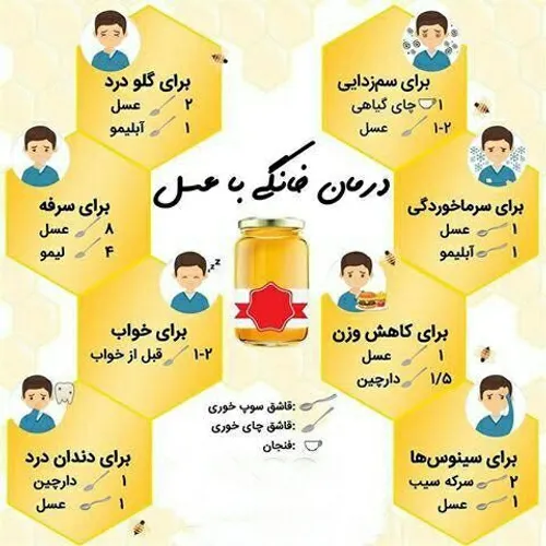 عسل درمانی 👌