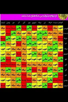 گوناگون mariye 799208