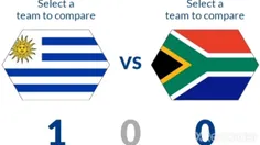حضور آفریقای جنوبی در 3 دوره جام جهانی فوتبال 