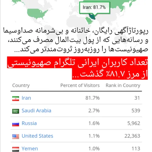 رپورتاژآگهی رایگان، خائنانه و بی شرمانه صداوسیما و رسانه 