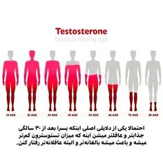 تستوسترون همون هورمون جنسی مردانه‌ست