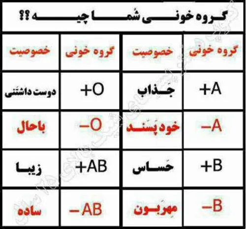 گوناگون kesad 8135939 - عکس ویسگون