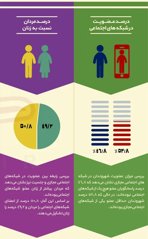 این آخریش بود بابا