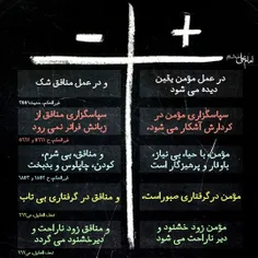 چند تفاوت مومن و منافق از نگاه حضرت علی علیه السلام
