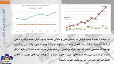 #دولت_دوازدهم_چه_نباید_باشد