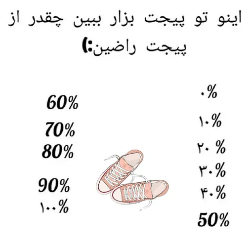 ببینم چند درصد از پیجم راضی هستین