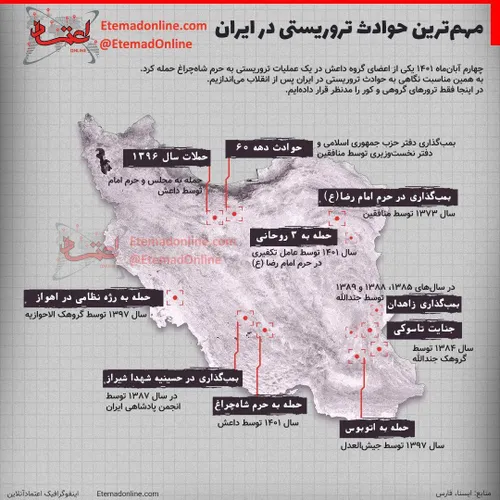 📸 مهم ترین حوادث تروریستی در ایران