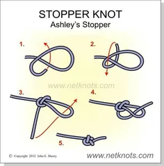 stoper knot