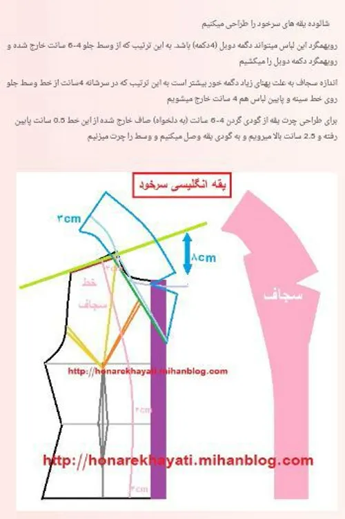 الگو یقه انگلیسی سرخود