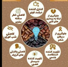 بدانید از خواص معجزه آسای خرما