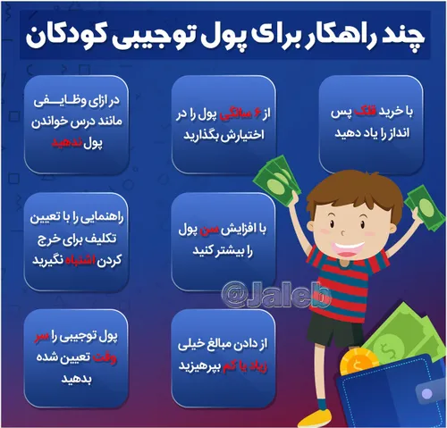 چند راهکار برای پول توجیبی کودکان !