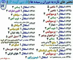 @# تقدیم ب قرمزا دوستان پرسپولیس،ها مبارک قهرمانی