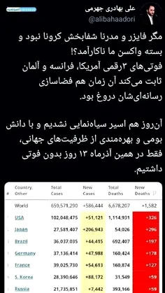 ✅ بله یزمانی برای تصویب fatf هزار جور دروغ به مردم گفتن و