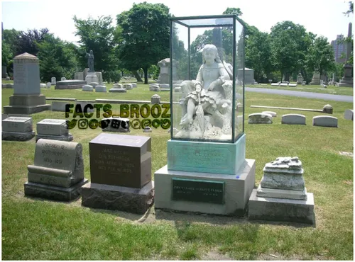 قبر اینز کلارک در ایلینوی در شیکاگو و در قبرستان گارسیلان