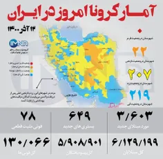 مقایسه نقشه کرونایی ۱۲ و ۱۳ آذر 