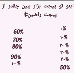 تو کامنتا بگید