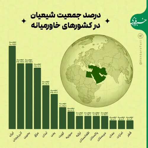  amir13611455 71497721 - عکس ویسگون