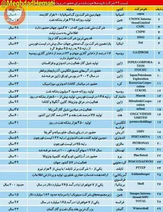 ✒ ️چرا اینهمه امتیاز به دولت فرانسه؟ لااقل شفاف‌سازی کنید