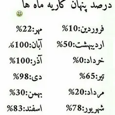 راستشو بگو کدوم ماهی ؟؟