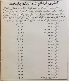 ‏آماری از تعداد بانوان راننده در تهران بین سالهای ۱۳۱۹ و 