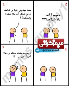 فرهنگ لغت ایرانیان