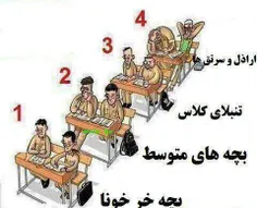 شما کدام دسته بودید